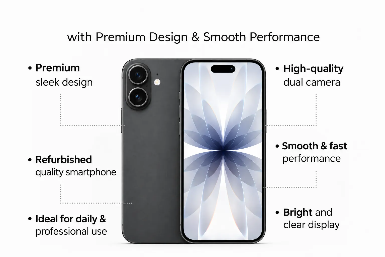 Premium Refurbished Smartphone